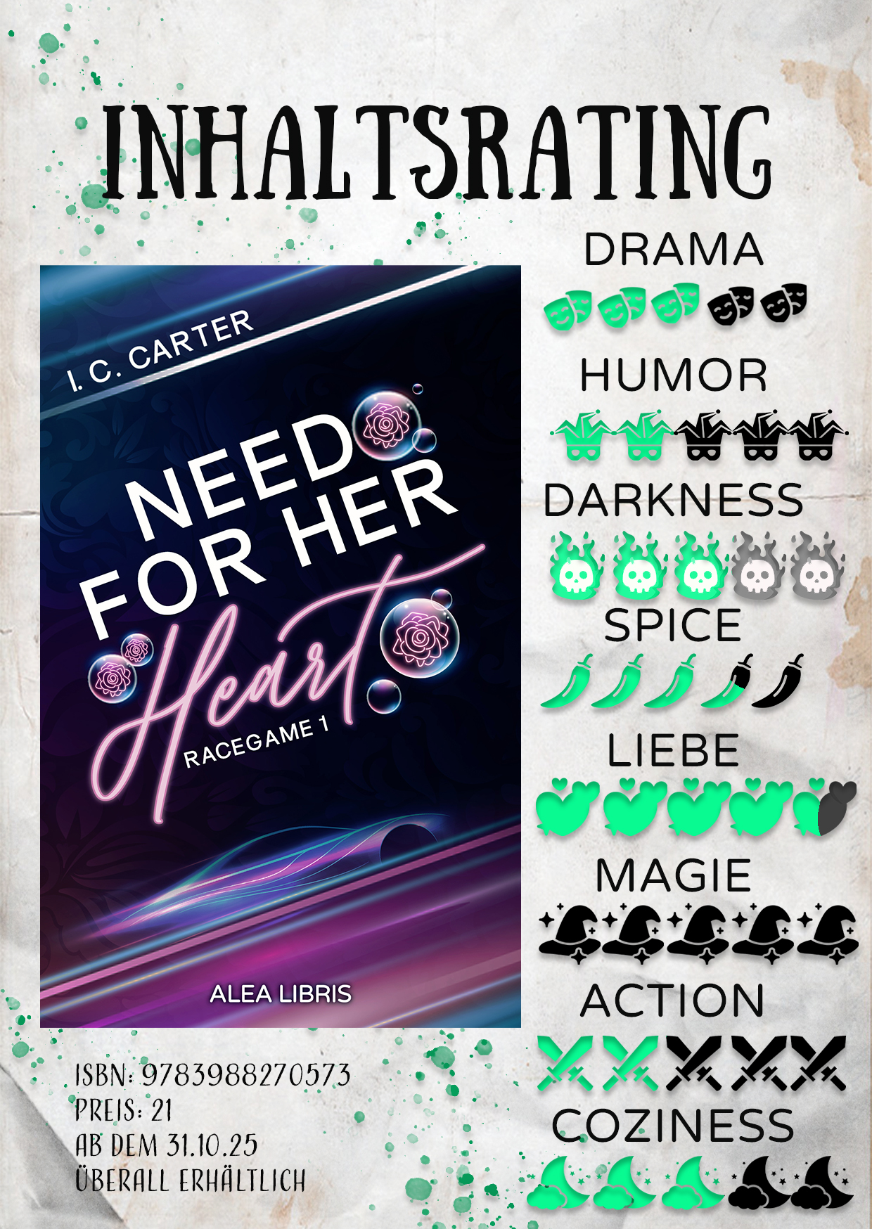 »Racegame - Need for her Heart« - I. C. Carter – Bild 2